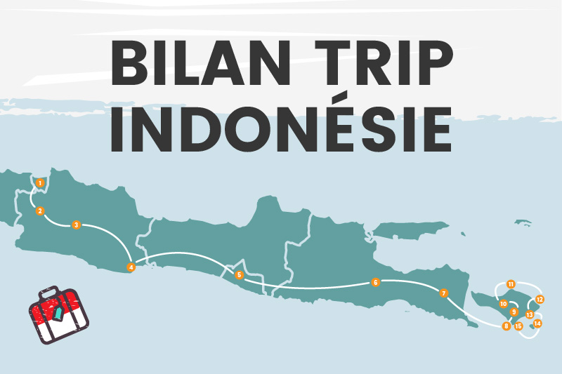 bilan voyage indonésie itinéraire budget